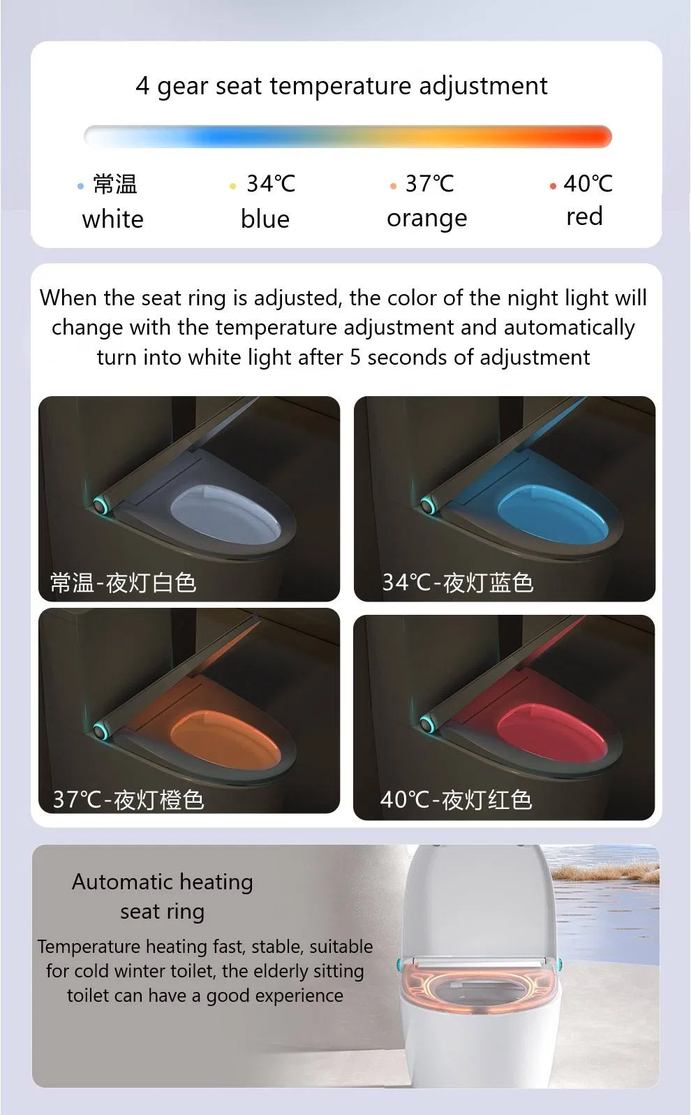 PP U-Shaped V-Shaped Intelligent Sanitary Ware Automatic Smart Toilet Seat Cover