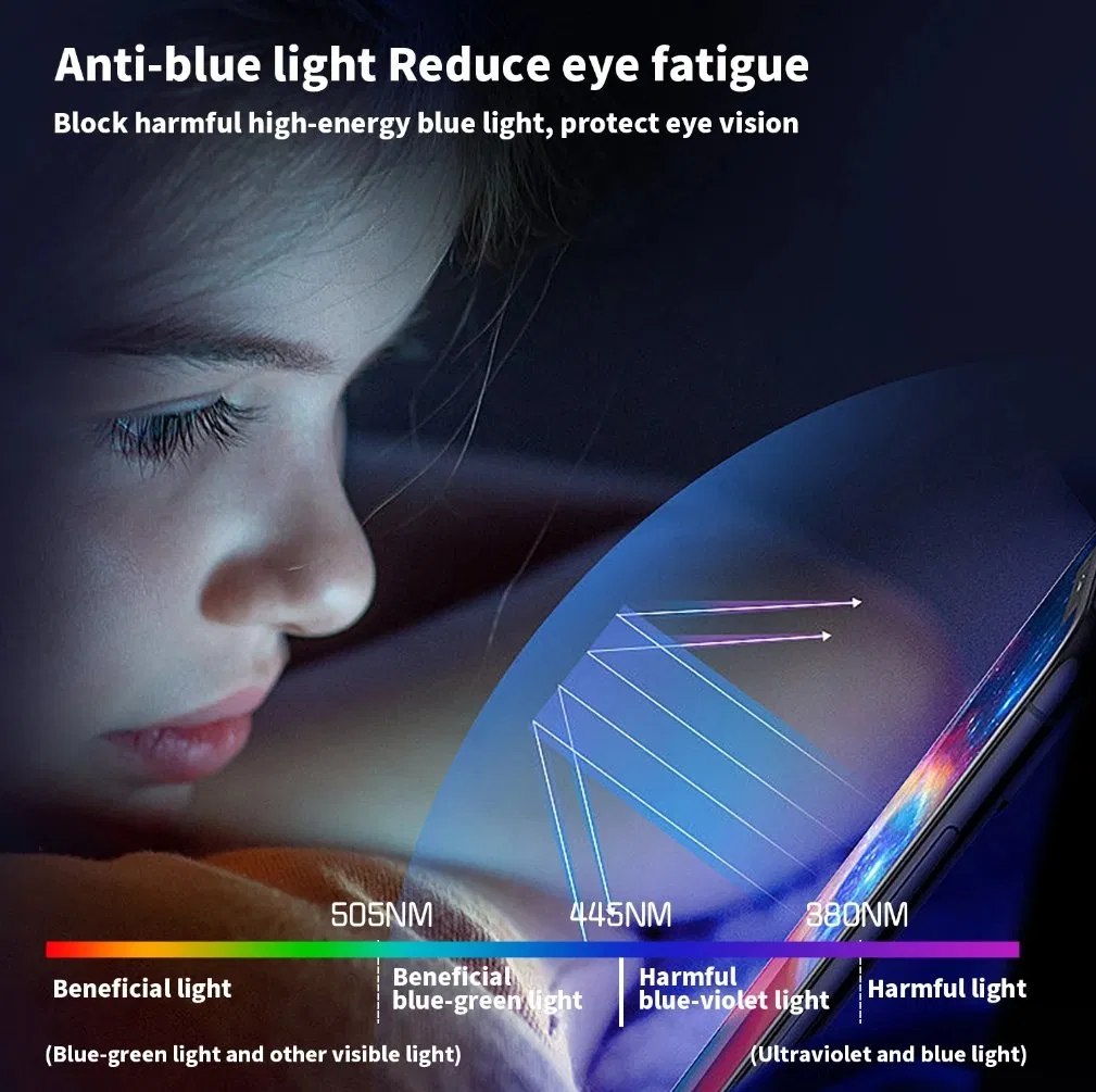 Factory Supply Anti-Blue Light Tempered Glass Screen Protector for Apple iPad 2022 (10th Gen 10.9 Inch Tablet)