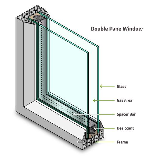 Top Quality Insulated Glass Panel for Building Glass