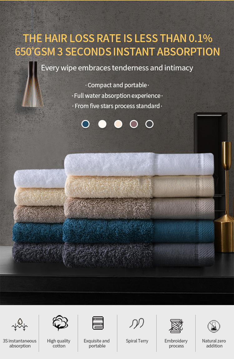 Premium 100% Cotton Bath & Face Towels Ultra Soft & Highly Absorbent Solid Color Thickened for Adults