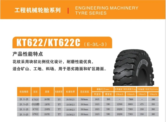 23.5-25-20PR Construction Machinery Tire KT622