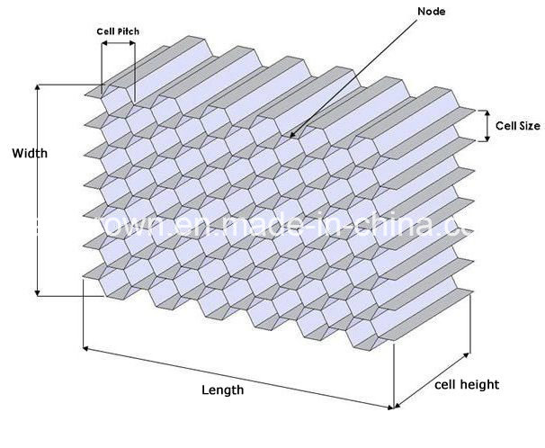 Aluminum Honeycomb Core for Aluminum Honeycomb Panel / Composite Panel