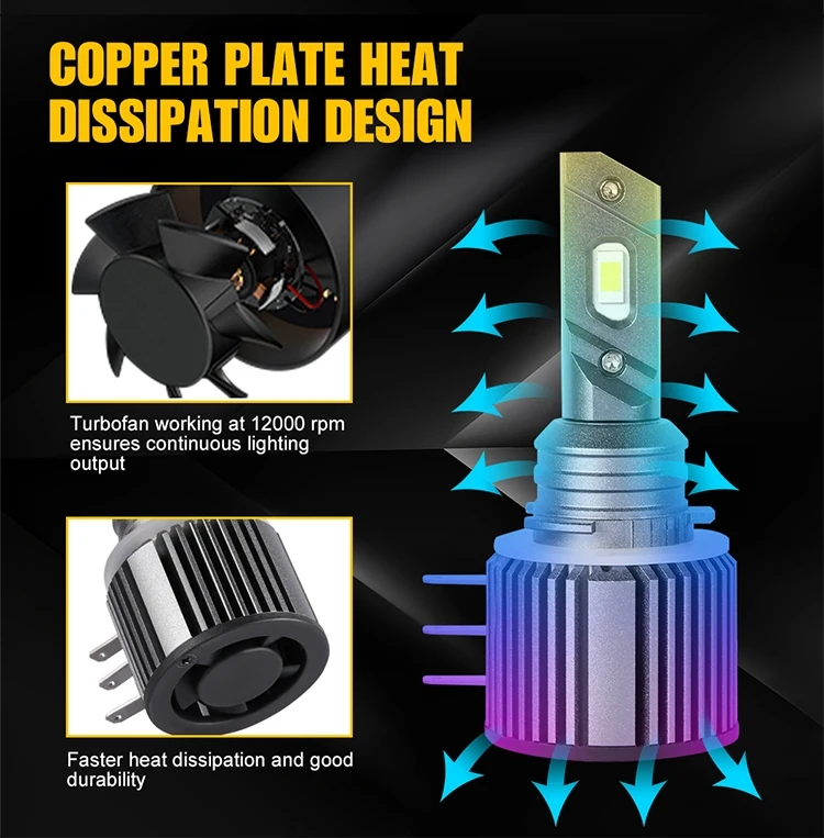 H15 H4 LED Headlight 100W 12000lm