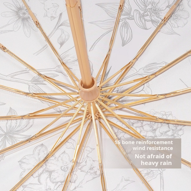 Зонт женский ветроустойчивый складной с логотипом