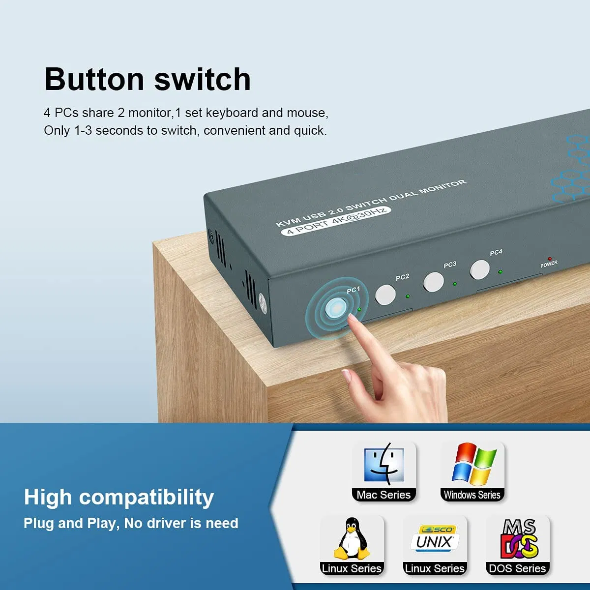 KVM-переключатель 4 порта HDMI 4K@30Hz, 4 входа 2 выхода