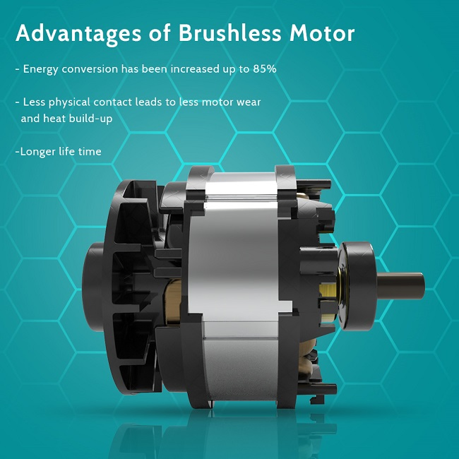 Liangye Electric Power Tools Brushless Battery Powered Cordless Drywall Screwdriver Gun 18V