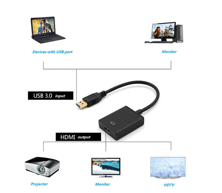 USB Adapter USB3.0 a to HDMI® Video Converter