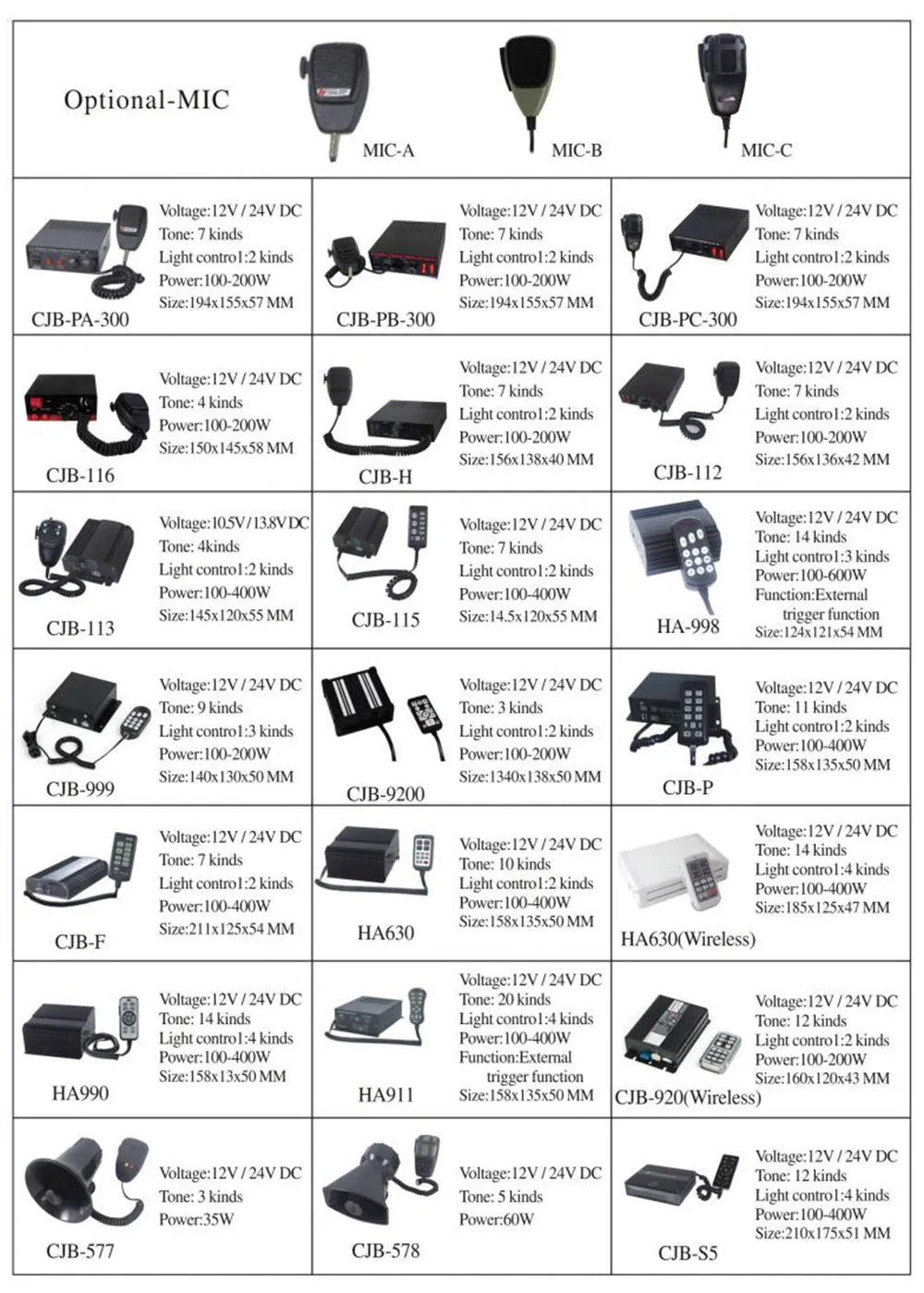 Светодиодная маячковая балка V7 с сиреной, красная