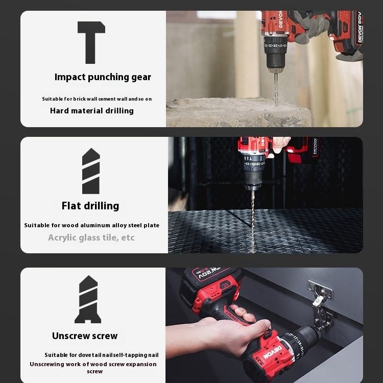 Аккумуляторная дрель-шуруповерт 20В, 160 Нм, бесщеточный мотор