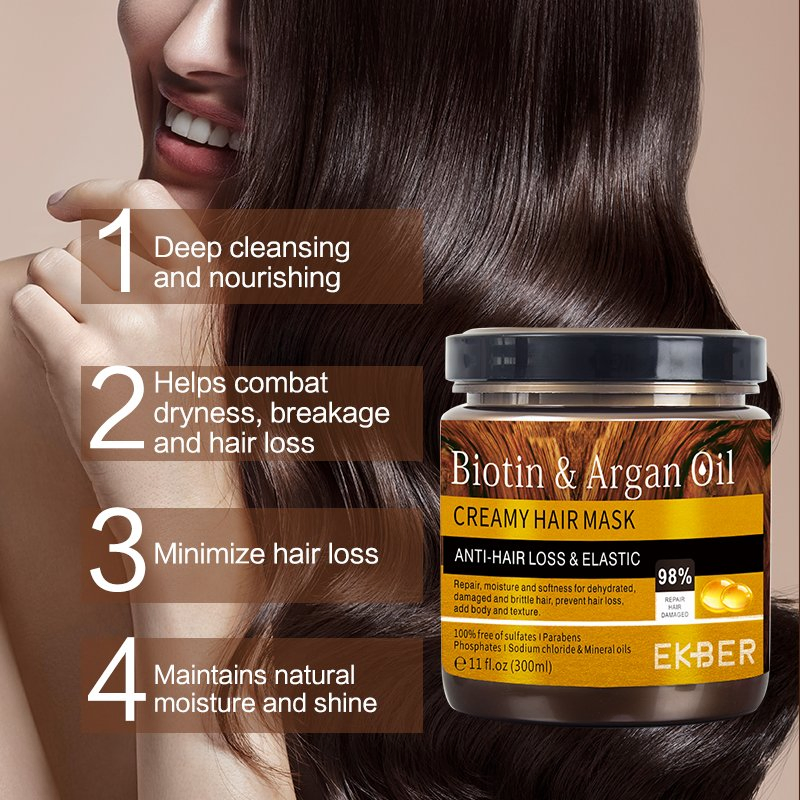 Organic Argan Oil Collagen Care Steaming Hair Mask Treatment for Dry Damaged