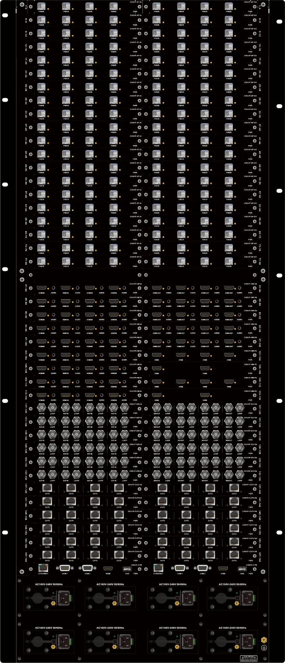 Процессор для видеостены 80x80 4K 60Hz Chartu