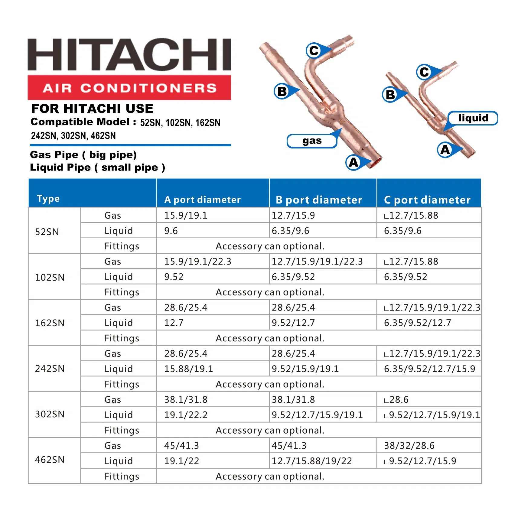 Hailiang Branch Joint Pipe Vrv Vrf Central Air Conditioner System Y Refnet Pipr for Midea Fqzhn-01 02 03 04 05 Air Conditioner