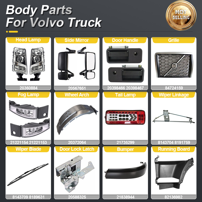 Perfectrail European Auto Heavy Duty Parts for Volvo Trucks FH, FH12, FH16, FM, FMX, FL, FE, VNL, VHD, VNM