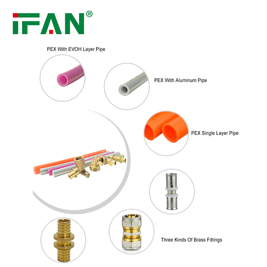 Теплый пол IFAN: труба PEX-AL-PEX для отопления