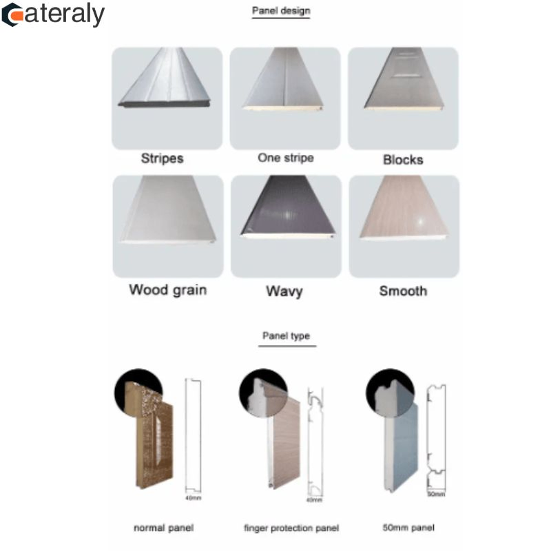 Factory Wholesale Durable Sectional Garage Door Panels with Finger-Protection Feature Insulated Low Price Panel Sectional Door Panel Sandwich Panel