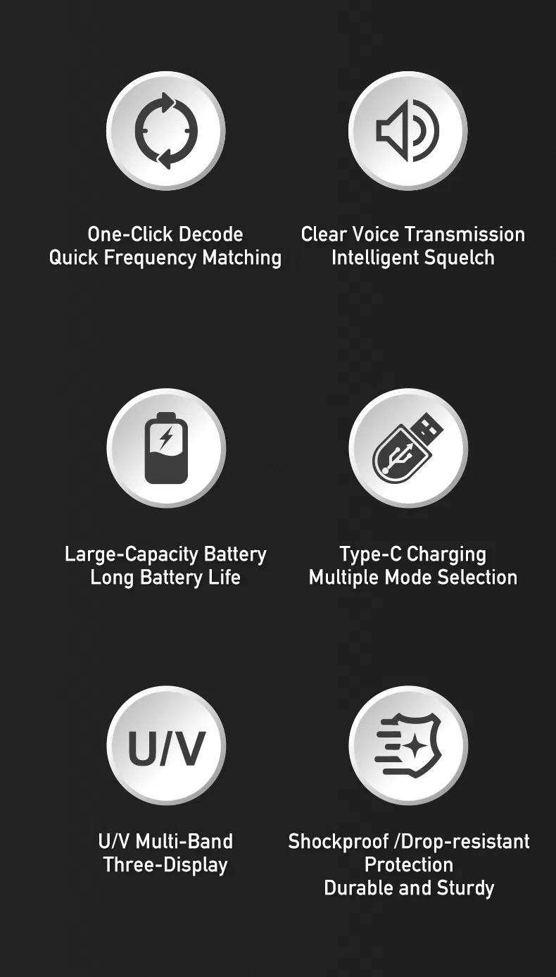 Iradio Two Way Radio UV98plus with Short Wave, GPS Walkie Talkie
