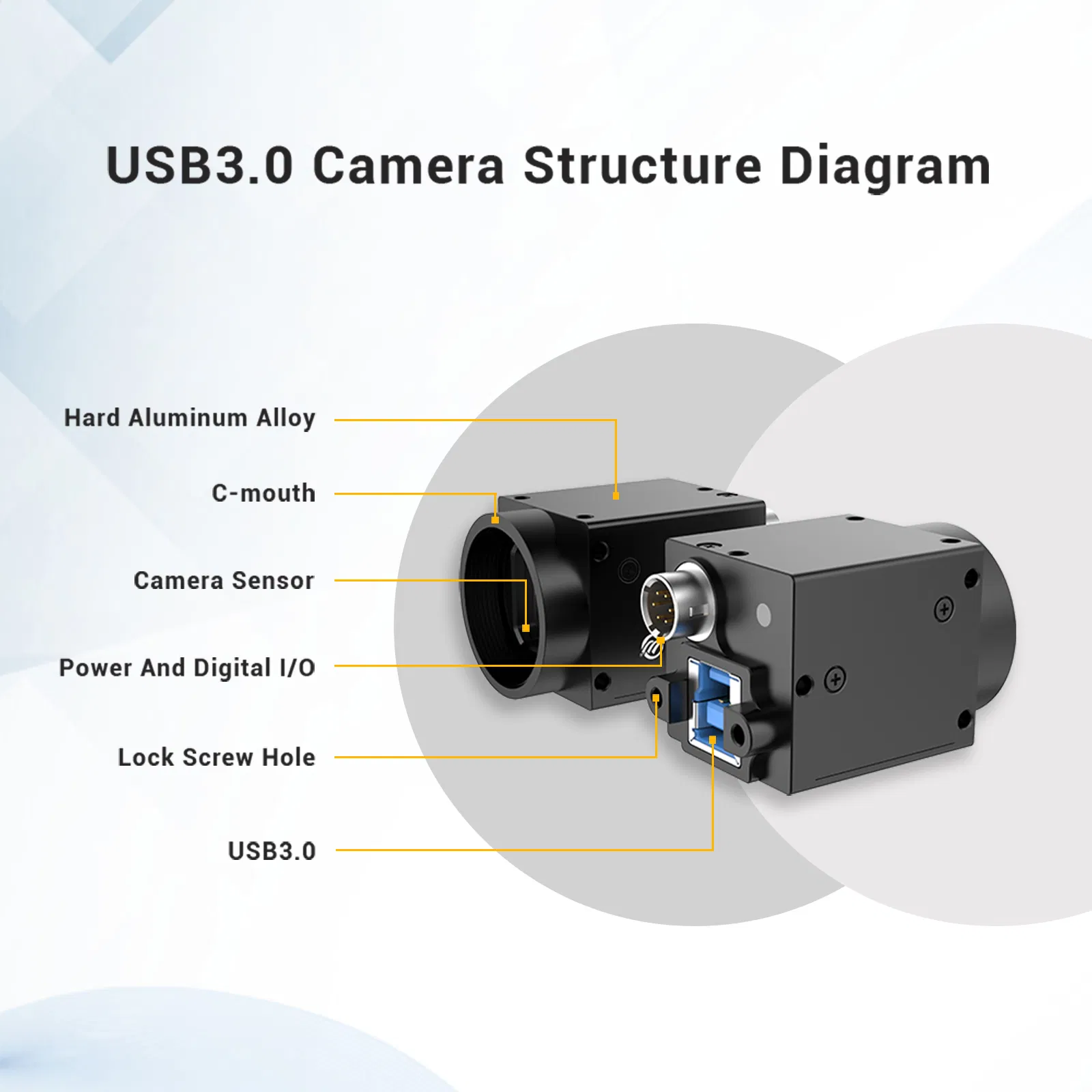 8.9MP USB 3.0 High-Resolution Camera for Industrial Applications