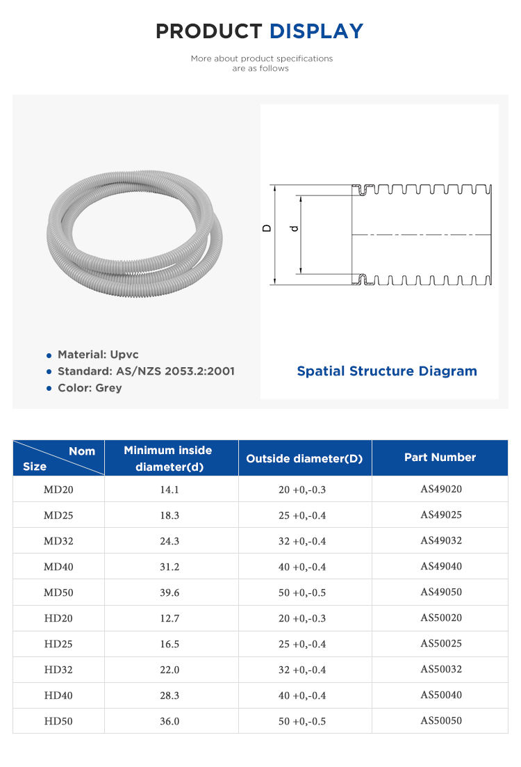 Hot Selling AS/NZS 2omm Flexible Grey PVC Plastic Corrugated Conduit Electric Tube Pipe