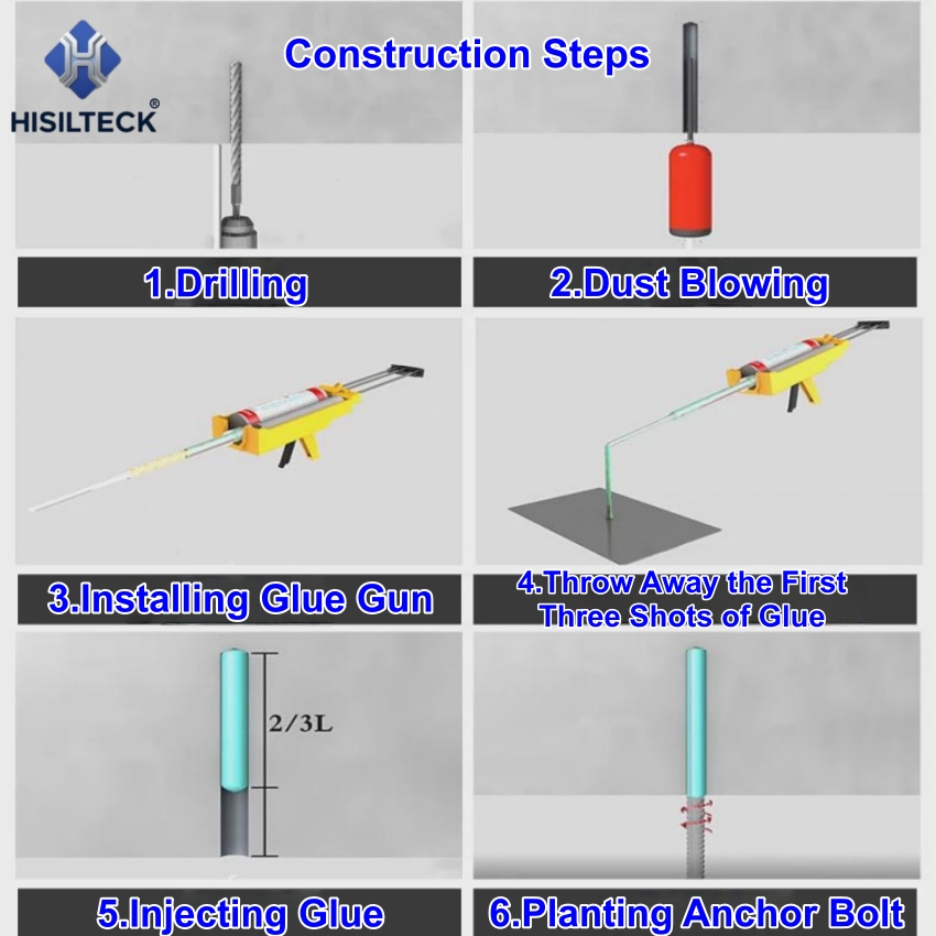 Ultra Strength Long Lifecycle 100 Years Structural Epoxy Chemical Anchor Adhesive Ab for Construction Metal Rebar Planting