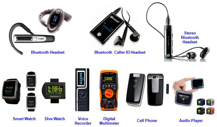 Сенсорный AMOLED-дисплей 1.64 дюйма для умных часов