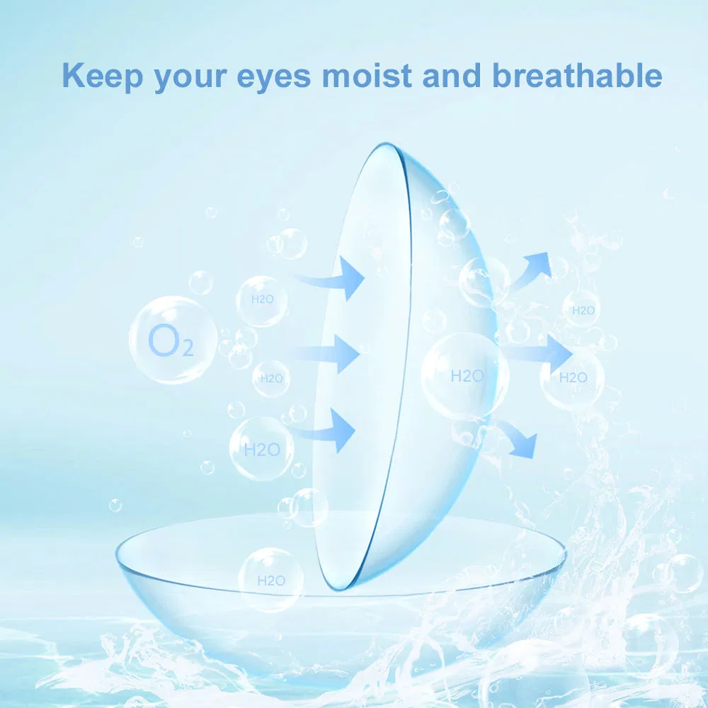 Silicone Hydrogel Contact Lenses for Superior Oxygen with Power From -1.00 to -11.00