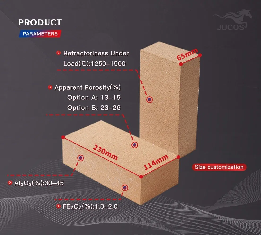 Hot Sale Nice Quality Hard Fireclay Refractory Brick for Industry Furnaces or Pizza Oven