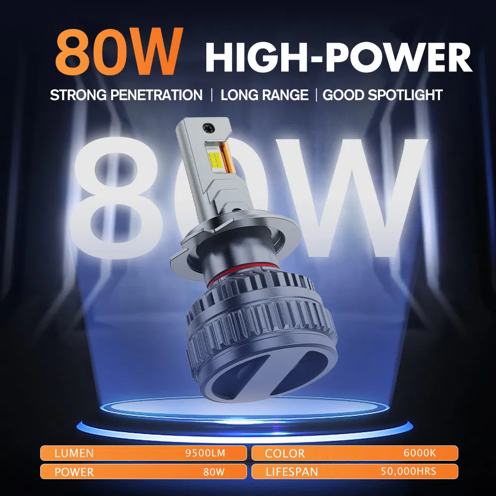 BKR GT-80 High Power 160W 13600LM LED Headlight Bulb Kit (H3/H4/H11/9005/9006) 6500K CANBUS Free