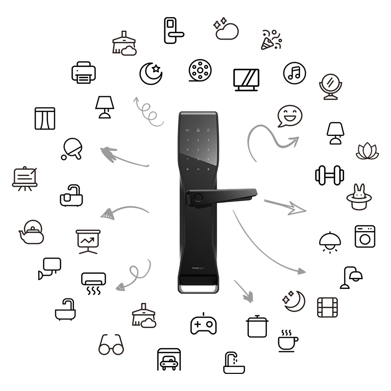 Factory Original Biometric Fingerprint Door Lock Electric Digital Door Lock Card Door Handle Lock Combination Lock Smart Lock