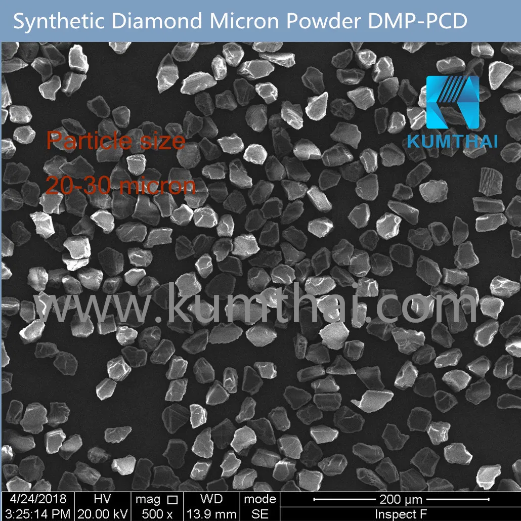 Synthetic Diamond Micron Powder with Different Sizes for Multiple Industries