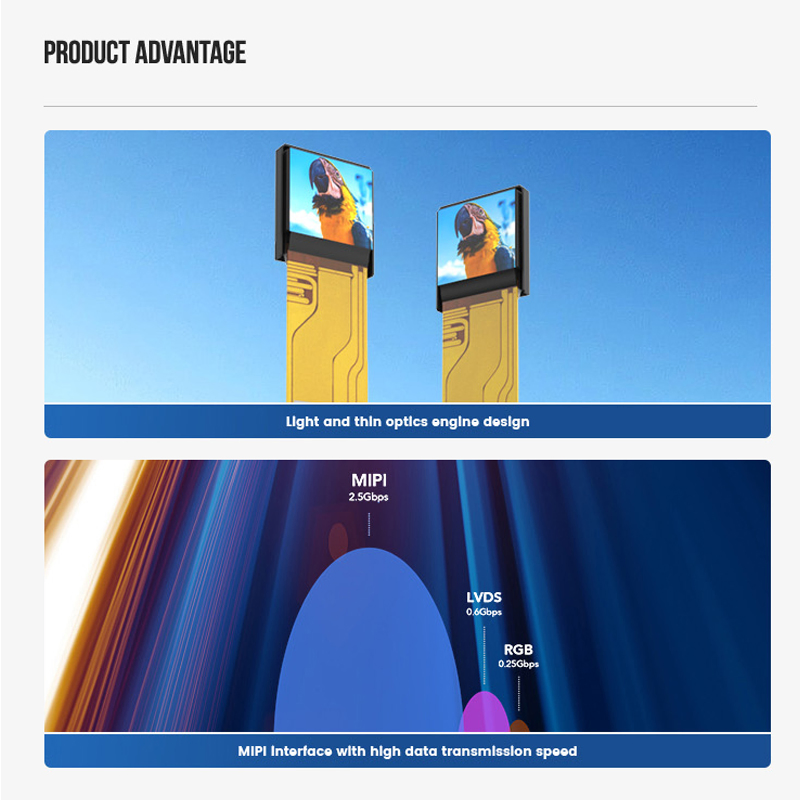 0.32 Inch 800X600 High Luminance 3000nits Micro OLED Display for Arvr Sony Boe Meta