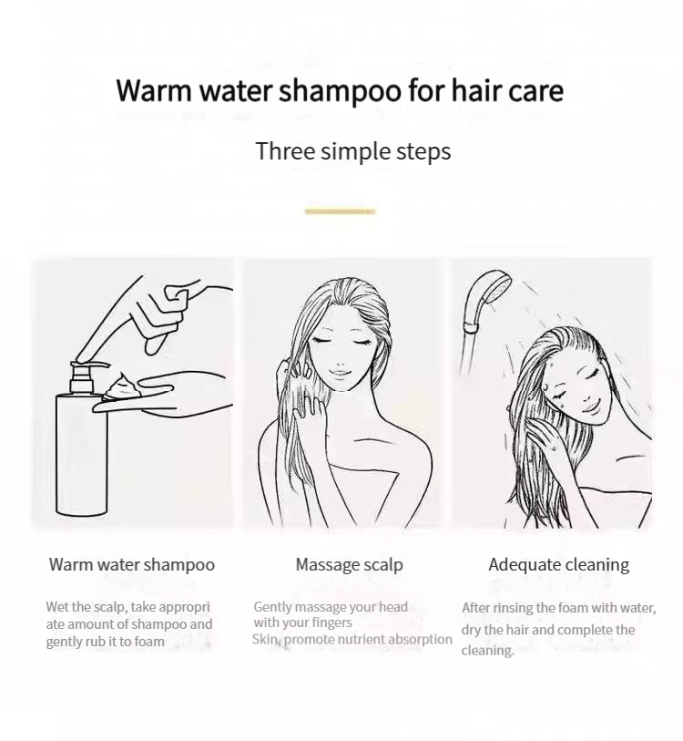 Anti-Hair Loss Sulfate Free Hair Shampoo for Oil Control