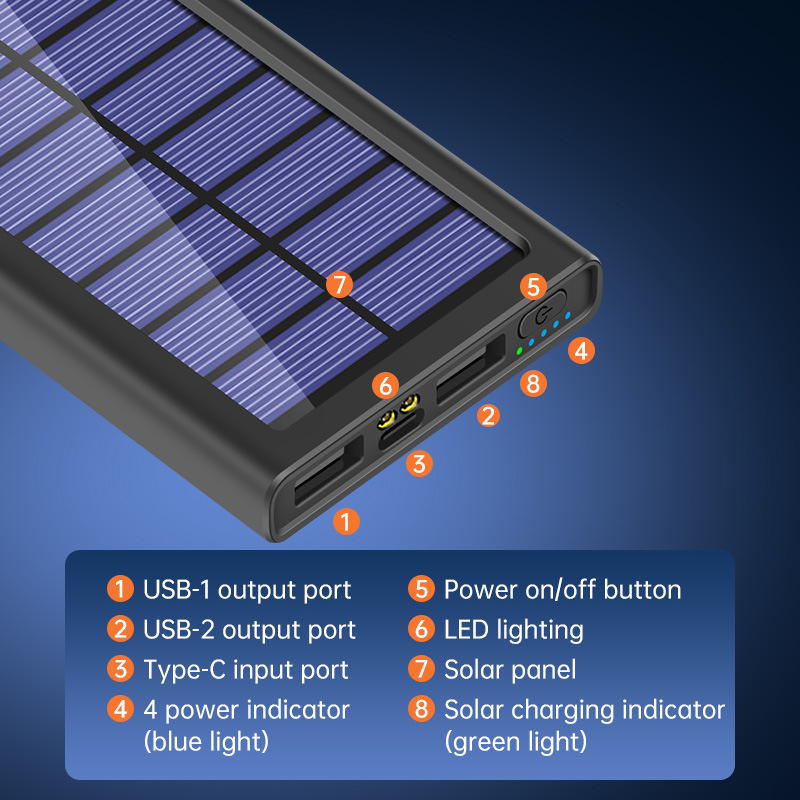 Ультратонкий 20000mAh Power Bank с солнечной панелью