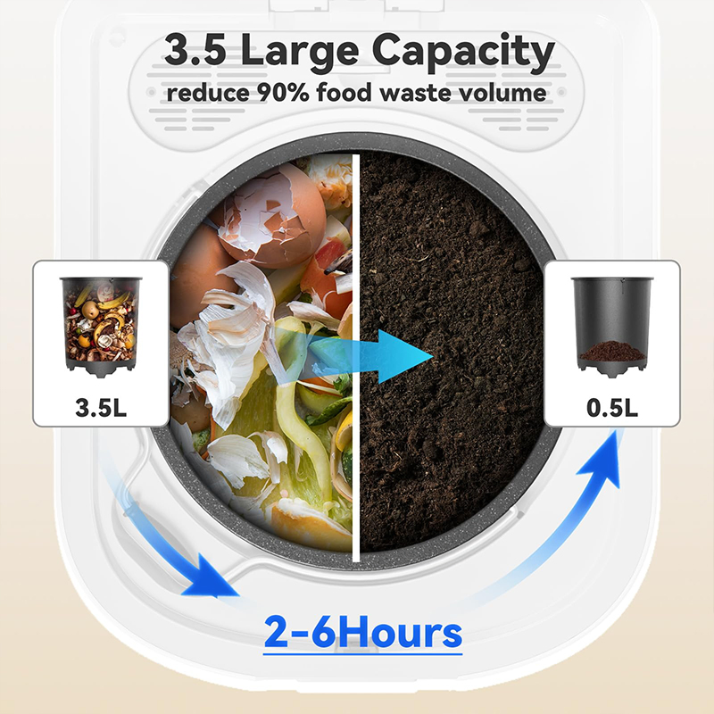 Smart Home Electric Food Waste Composter for Kitchen Food Waste Rapid Composting