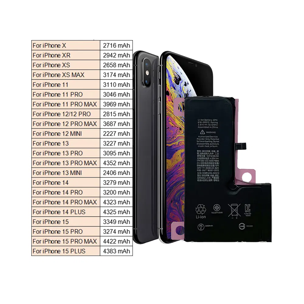 Оригинальный аккумулятор для iPhone 11-16, X, 8, 7, 6s