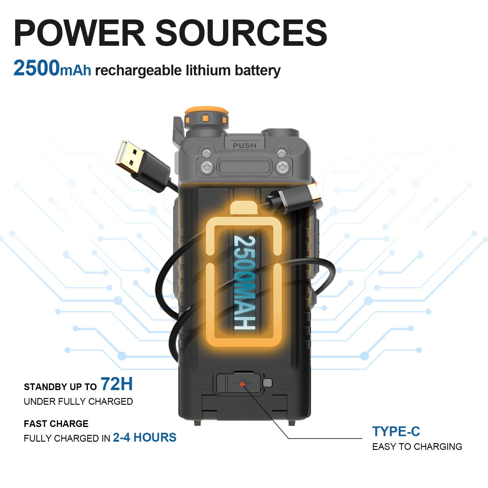 Портативная рация Baofeng UV-5RH 10W, 999 каналов