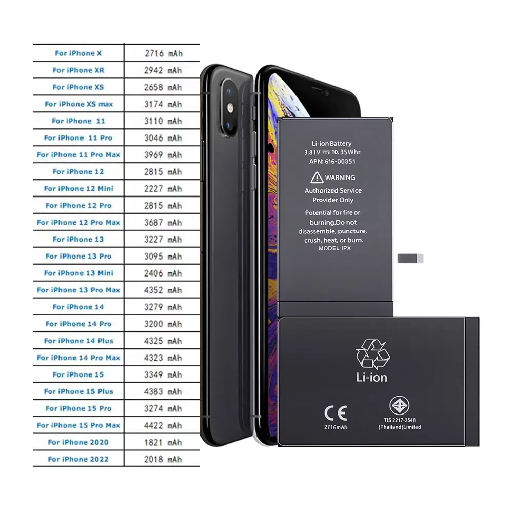 Аккумулятор для iPhone X-Xs Max 11 12 13 14 15 16 PRO Plus