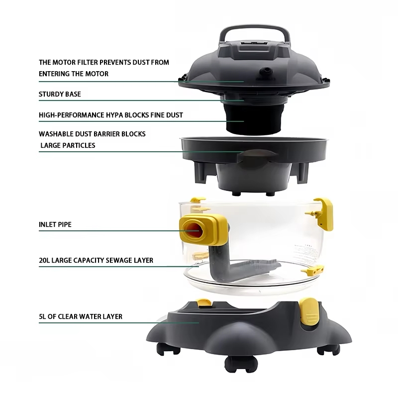 High Suction Wet Dry Vacuum Cleaner 20L for Car Fabric Carpet Cleaning