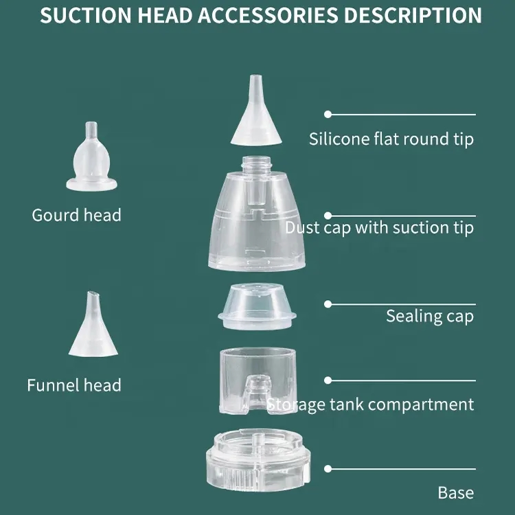 Baby Nasal Aspirator Safety Nose Cleaner Silicone Baby Nasal Aspirator Nose Sucker Aspirator