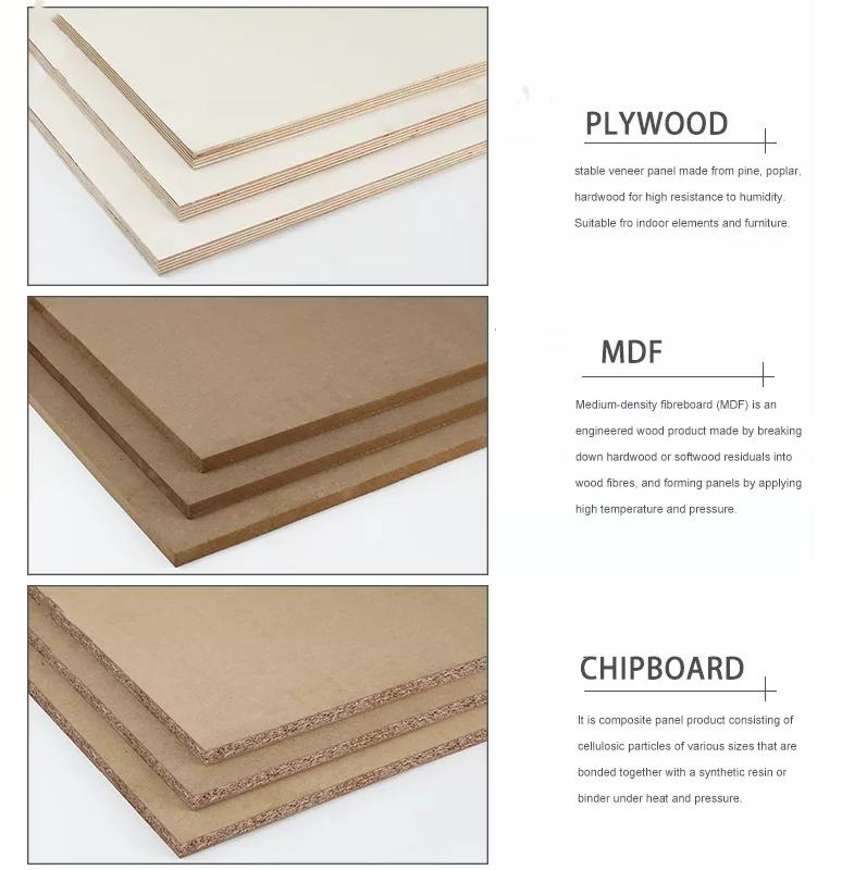 Cheap Price Raw MDF Board Plain MDF Fiberboard for Furniture