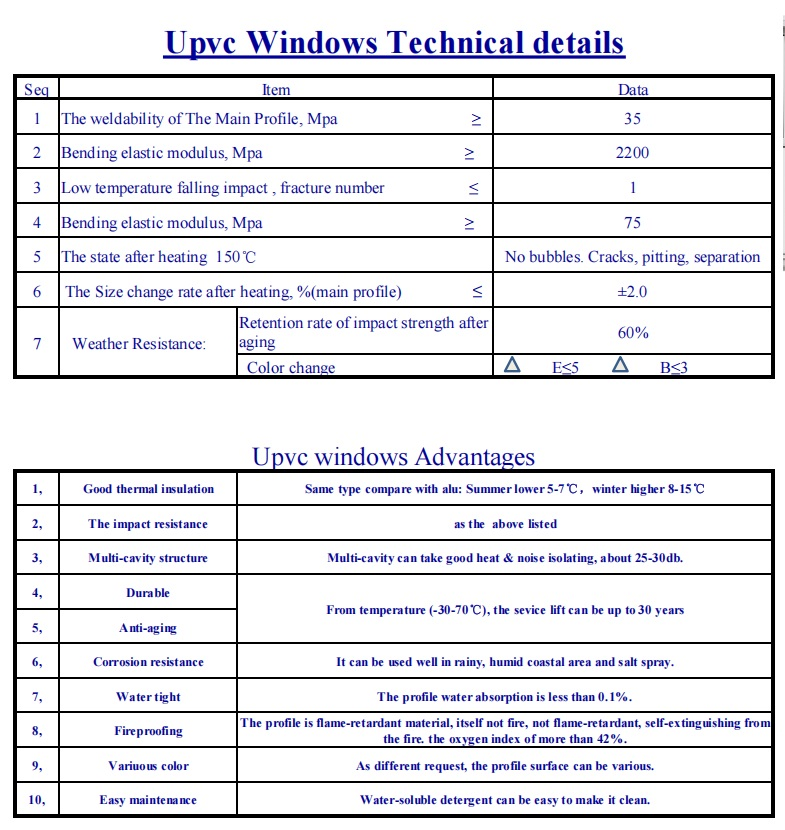 Входная пластиковая дверь с матовым стеклом