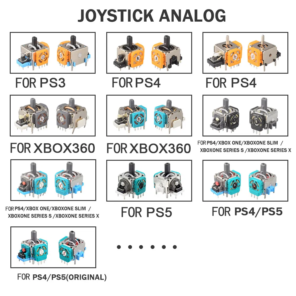 Аналоговые джойстики для PS3/PS4/PS5/Xbox/Switch