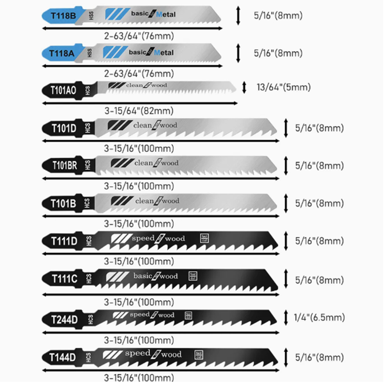 2025 Saw Blade for Cutting Hardwood Softwood Laminated Boards Glassfibre Reinforced Plastics