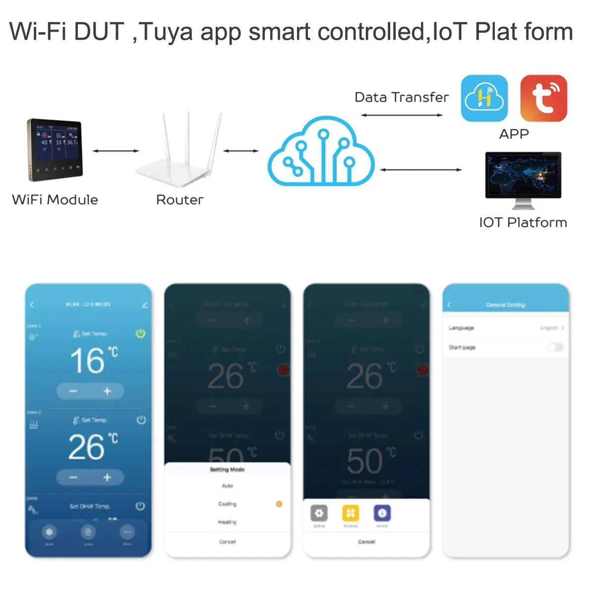 Воздушный тепловой насос 8 кВт с нагревом до 75°C