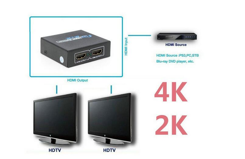 HDMI-сплиттер на 2 порта 1080P