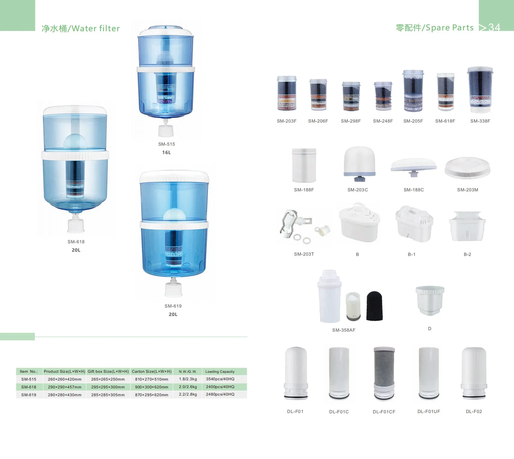 High Grade BPA Free Plastic Jug Filter Jug Water Filter Pitcher