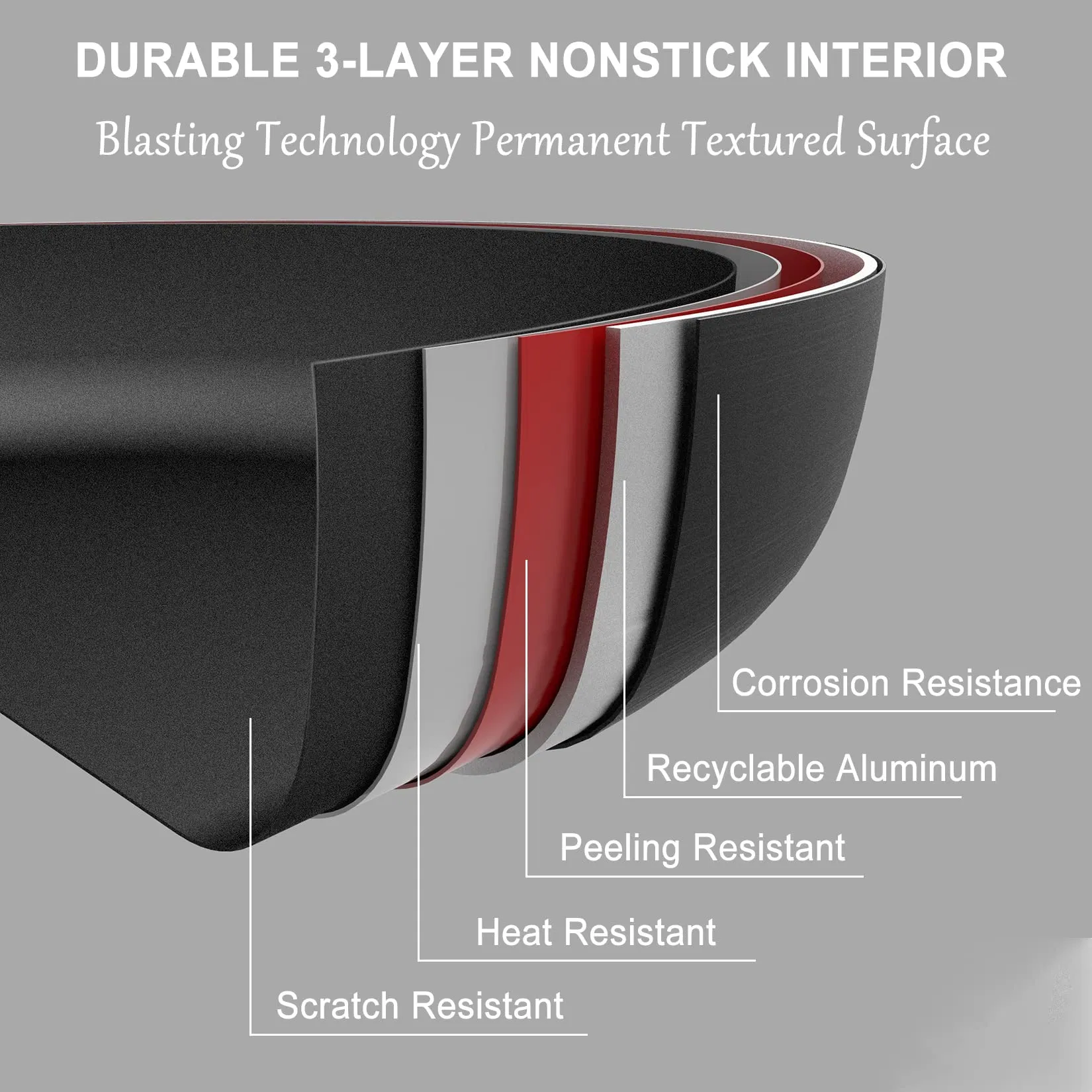 12inch Nonstick Deep Frying 5qt Saute Lid Large Skillet Cooking Chefs Pan Cookware