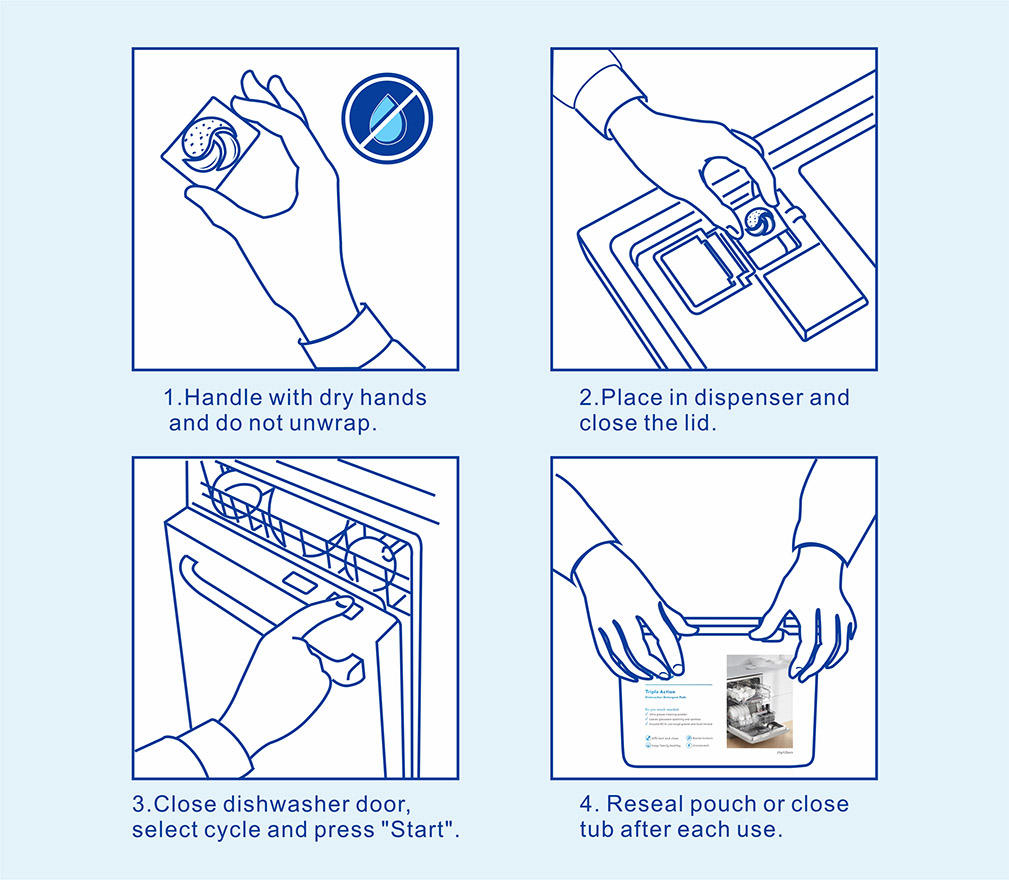 Eco-Friendly Dish Washing Detergent Tablets for Dish-Washing Machine