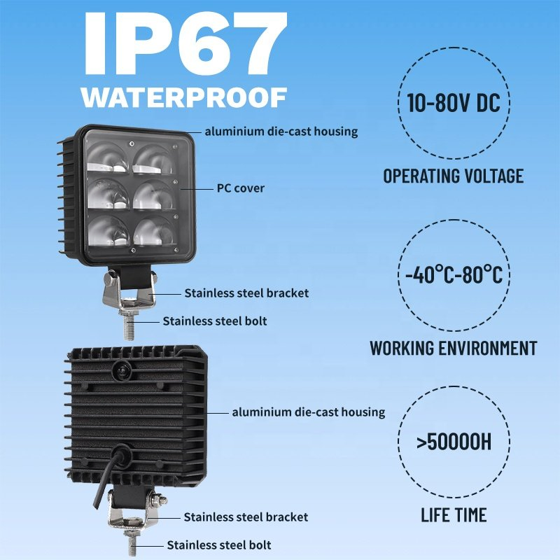 Светодиодная рабочая лампа для грузовика Security Zone