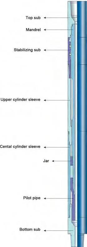 API Bowen Equivalent Oilfield Downhole Tool Zjs Jar Intensifier for Drilling