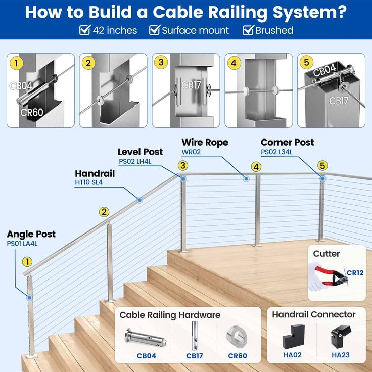 Wire Rope Cables Stainless Steel Cable Railing